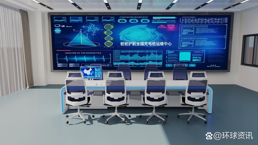 通过互联网+人工智能+技术服务必将更好服务全国充电桩行业