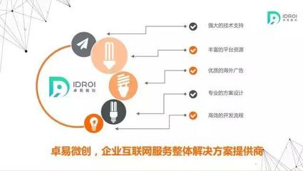 卓易科技乔迁新址,砥砺十年初心不变